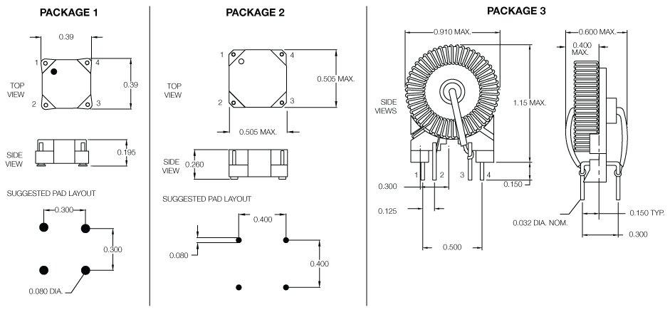 Current Sense Transformer